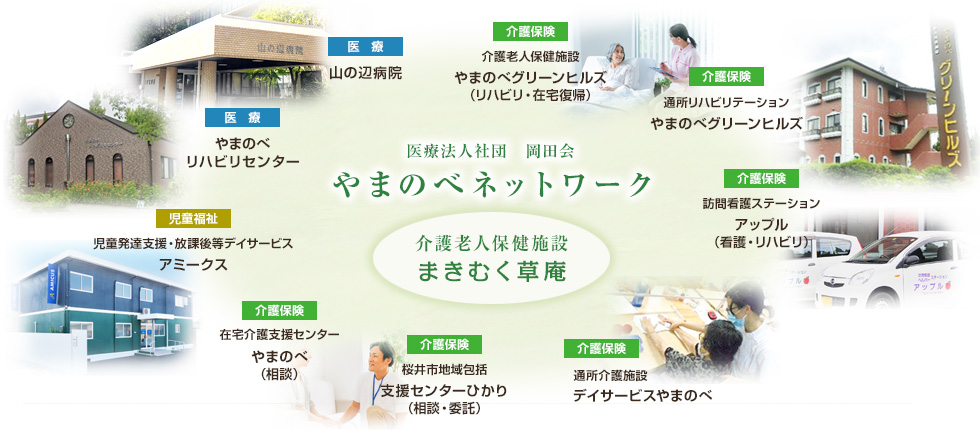 やまのべネットワーク