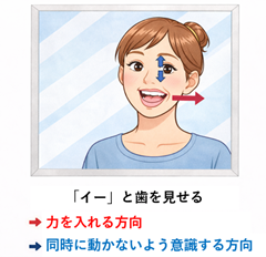 バイオフィードバック療法